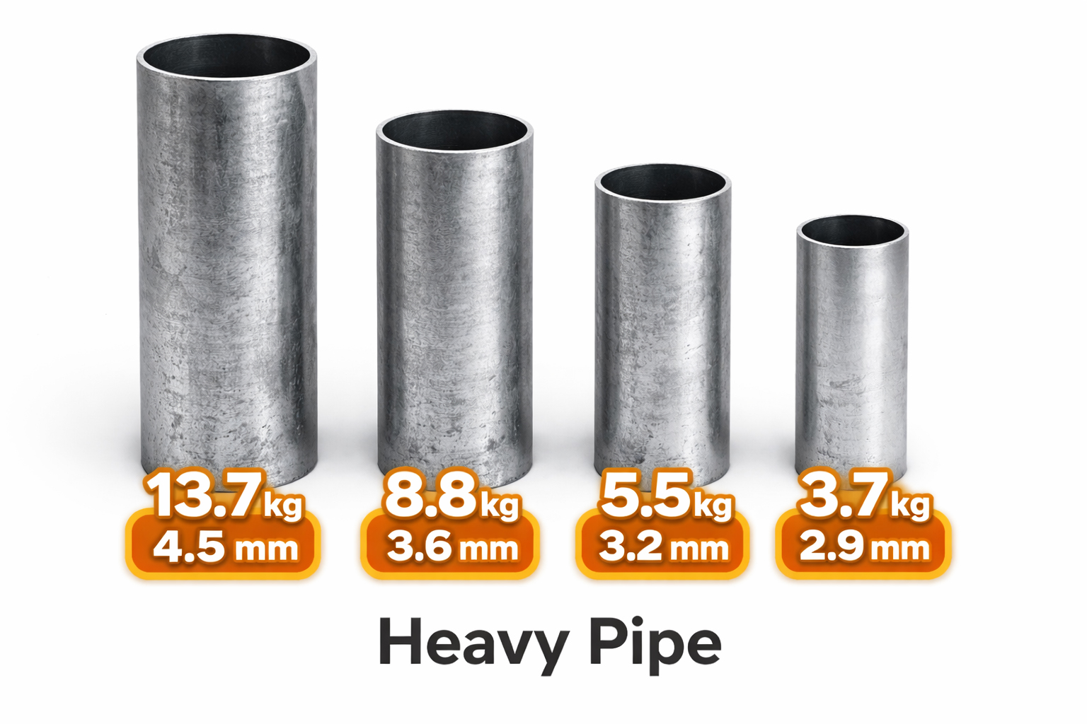 Heavy Duty Pipe System